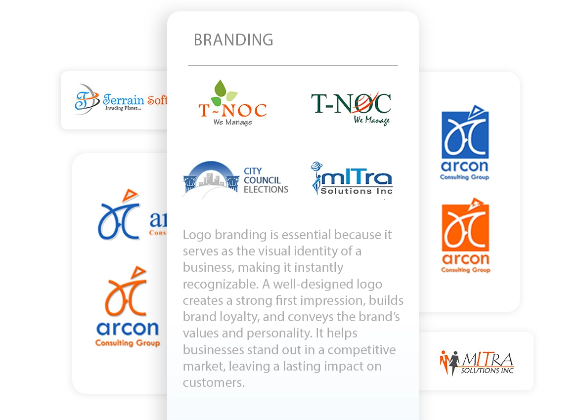 Designing Your Identity