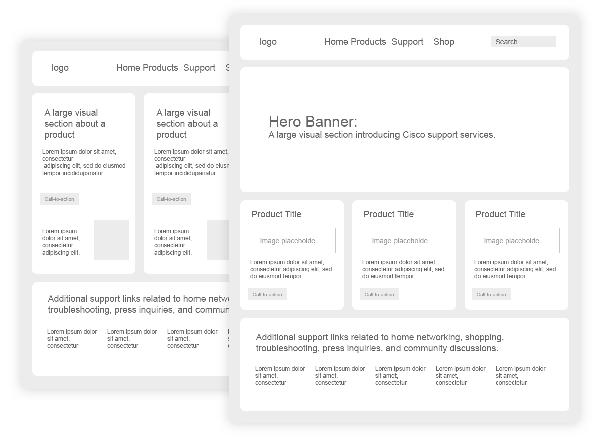 Wireframing
